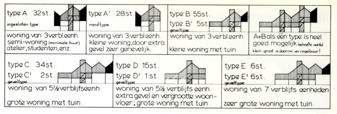 Kasbahplan-in-Hengelo-door-Piet-Blom