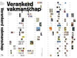 Verankerd vakmanschap: 50 jaar Rotterdamse Academie van Bouwkunst
