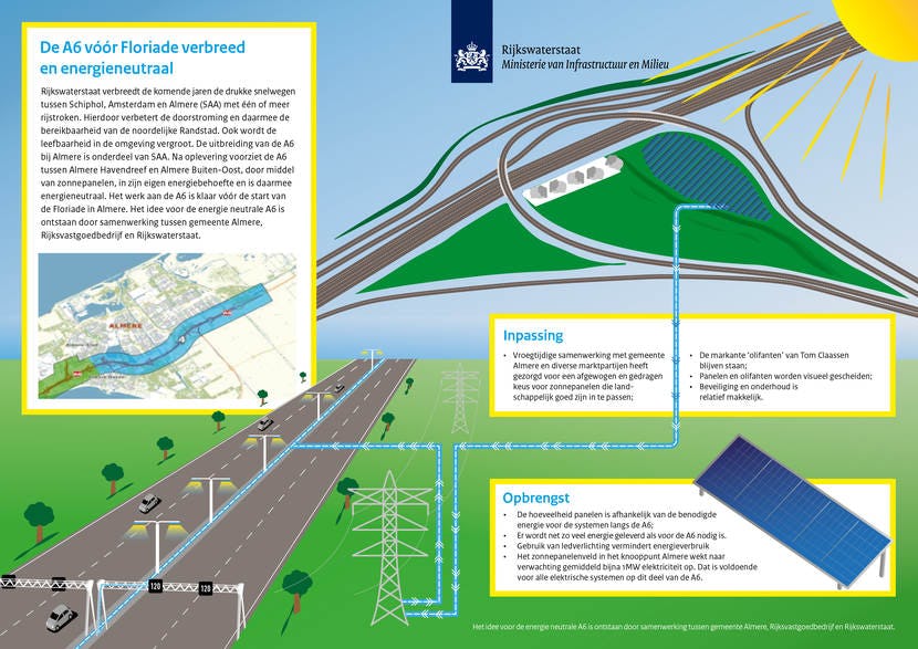 Startsein voor aanleg eerste energieneutrale snelweg van Nederland