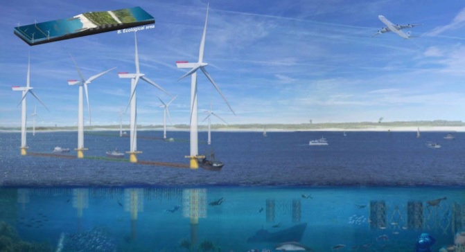Uit de paper 'De energietransitie, een nieuwe dimensie in ons landschap'. Een ontwerp voor een offshore windpark waar energieopwekking een verhoging van de biodiversiteit helpt te realiseren en kan worden gecombineerd met aquacultuur en verschillende soorten waterrecreatie