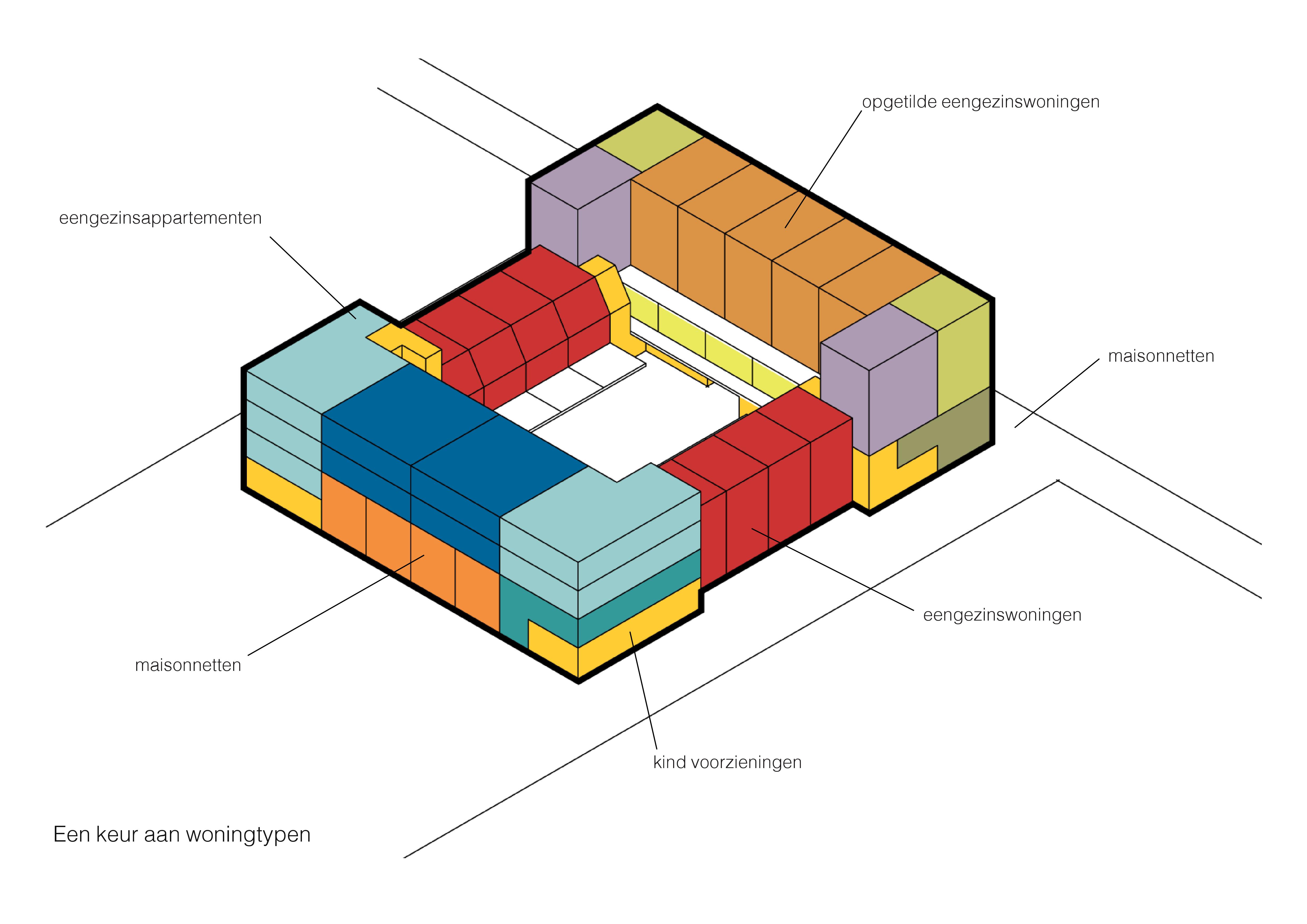Tekening - Kolenkithuis - Heren 5