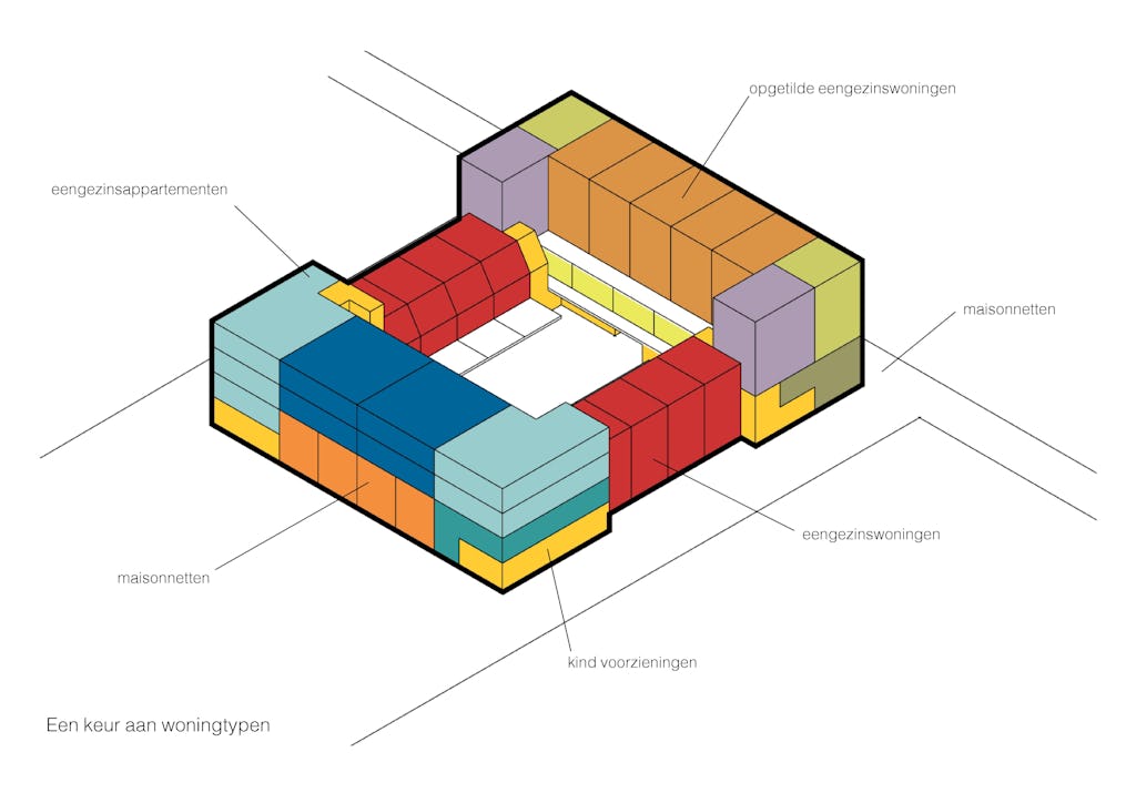 Tekening - Kolenkithuis - Heren 5