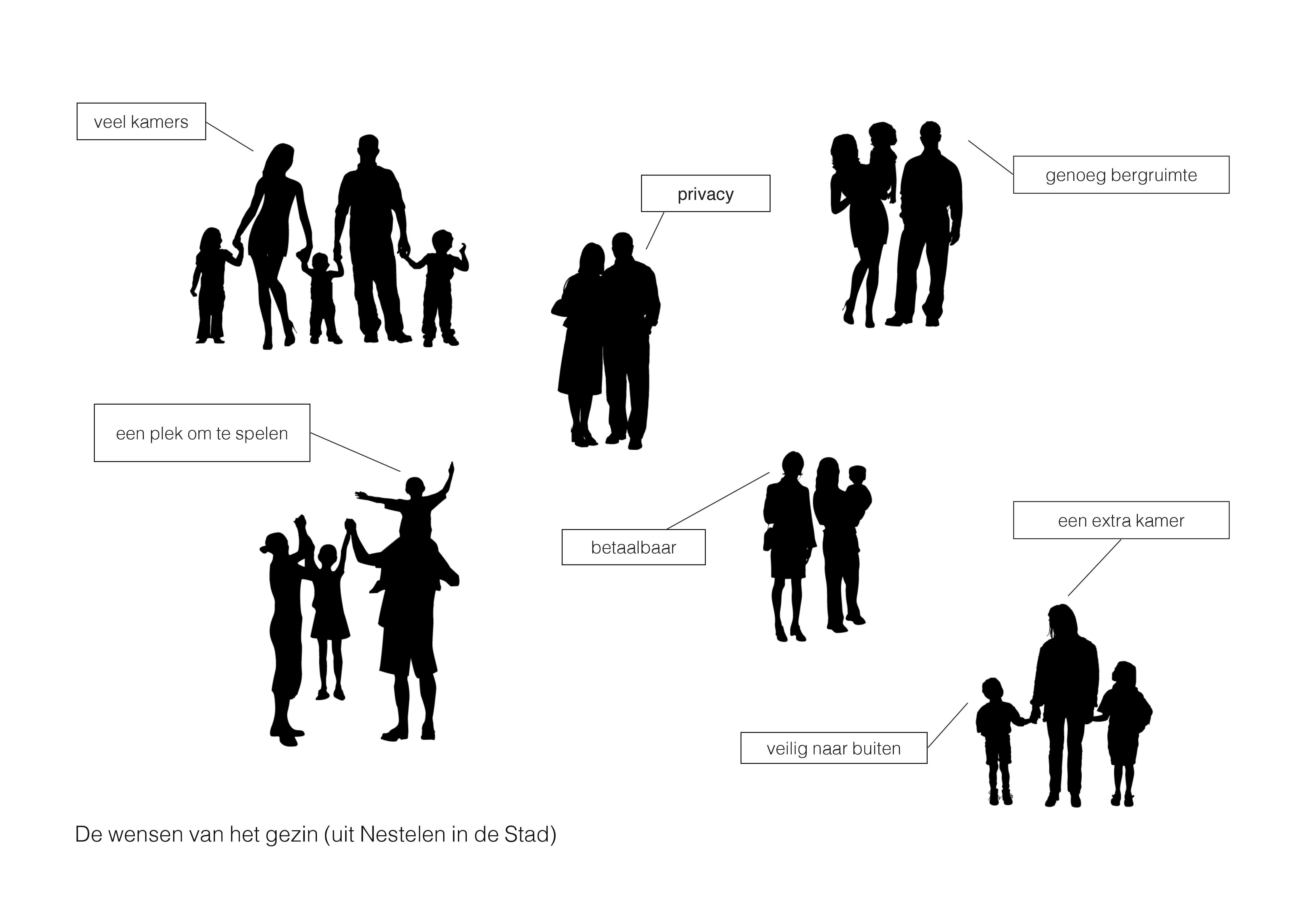 Tekening - Kolenkithuis - Heren 5(1)