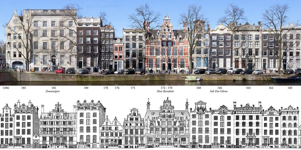 Blog - Amsterdamse Grachtenhuizen