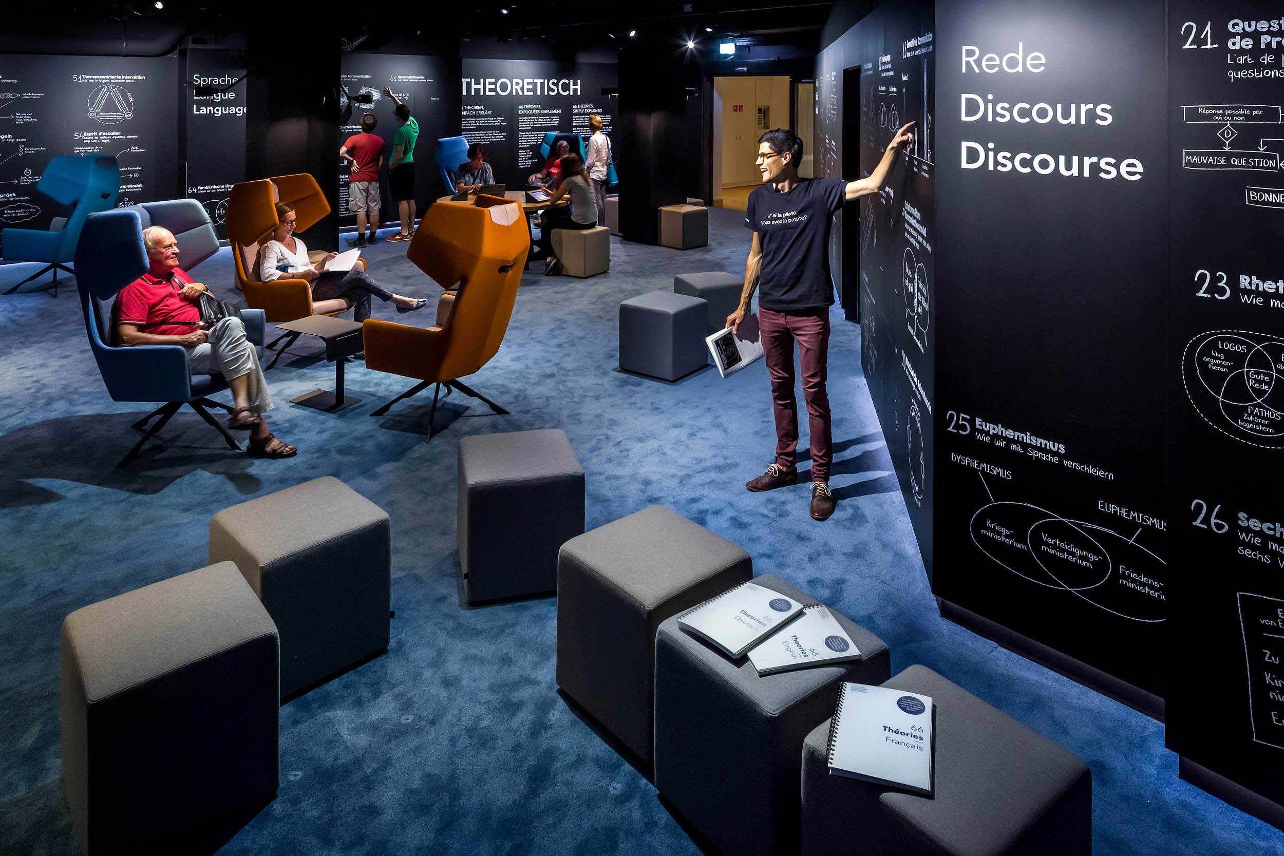 Museum fur Kommunikation - Kossmann.dejong