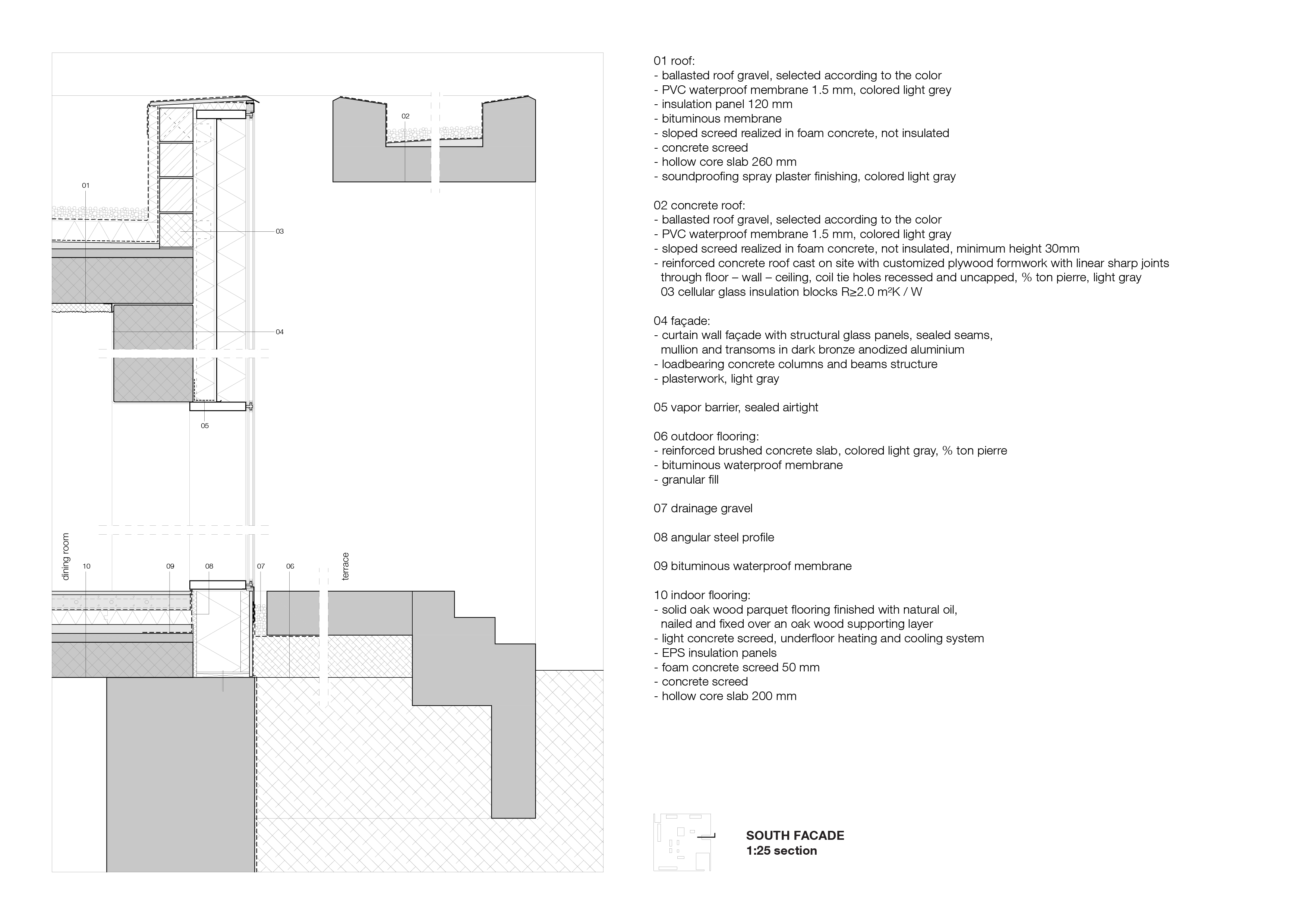 Crematorium Siesegem -KAAN Architecten. 