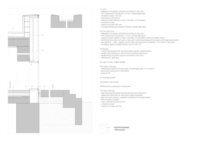 Crematorium Siesegem -KAAN Architecten.