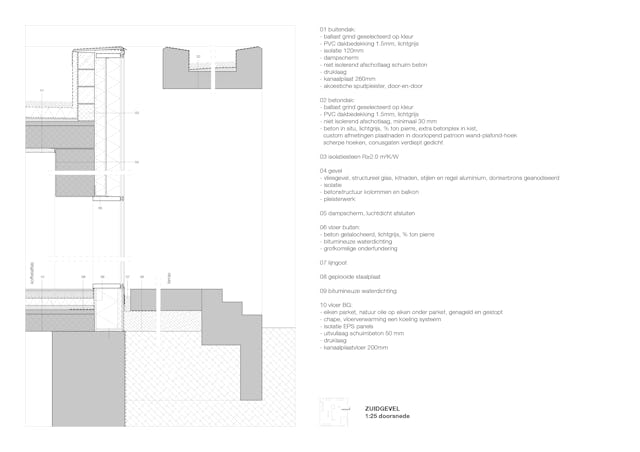 Crematorium Siesegem -KAAN Architecten.