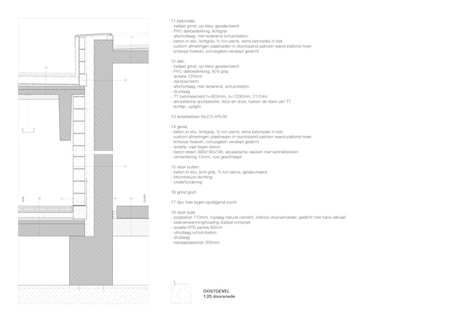 Crematorium Siesegem -KAAN Architecten.