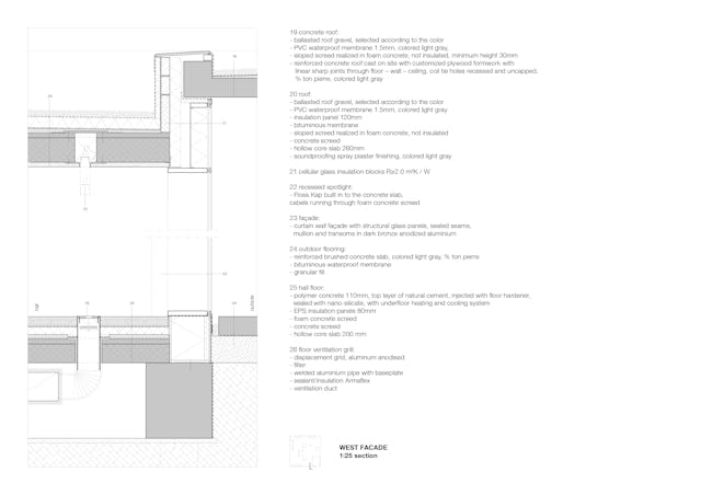 Crematorium Siesegem -KAAN Architecten.