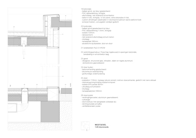 Crematorium Siesegem -KAAN Architecten.