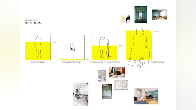 Zorghotel Domstate, Utrecht - Van Eijk & Lubbe