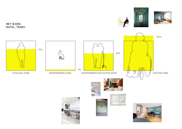 Zorghotel Domstate, Utrecht - Van Eijk & Lubbe
