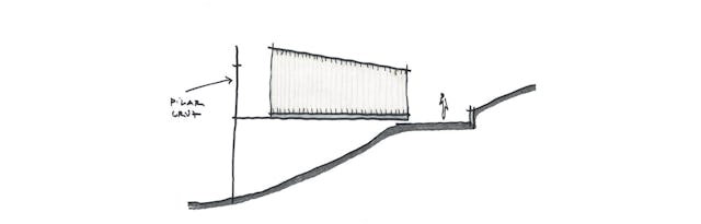 Capela Joá Brazilië - Bernardes Arquitectura.