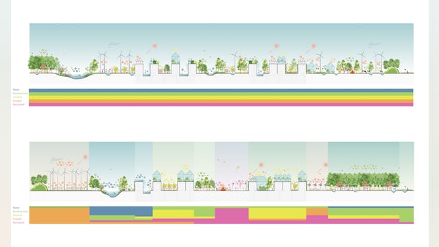 Brainport Smart District in Helmond door UNStudio en Felixx, beeld Felixx