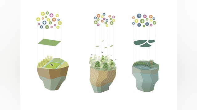 Brainport Smart District in Helmond door UNStudio en Felixx, beeld Felixx