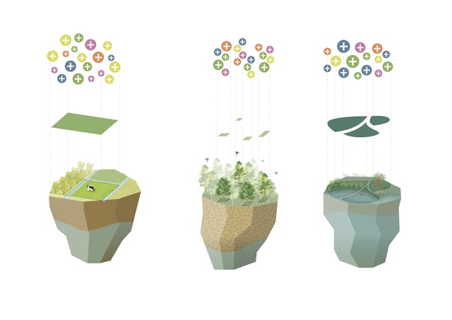 Brainport Smart District in Helmond door UNStudio en Felixx, beeld Felixx