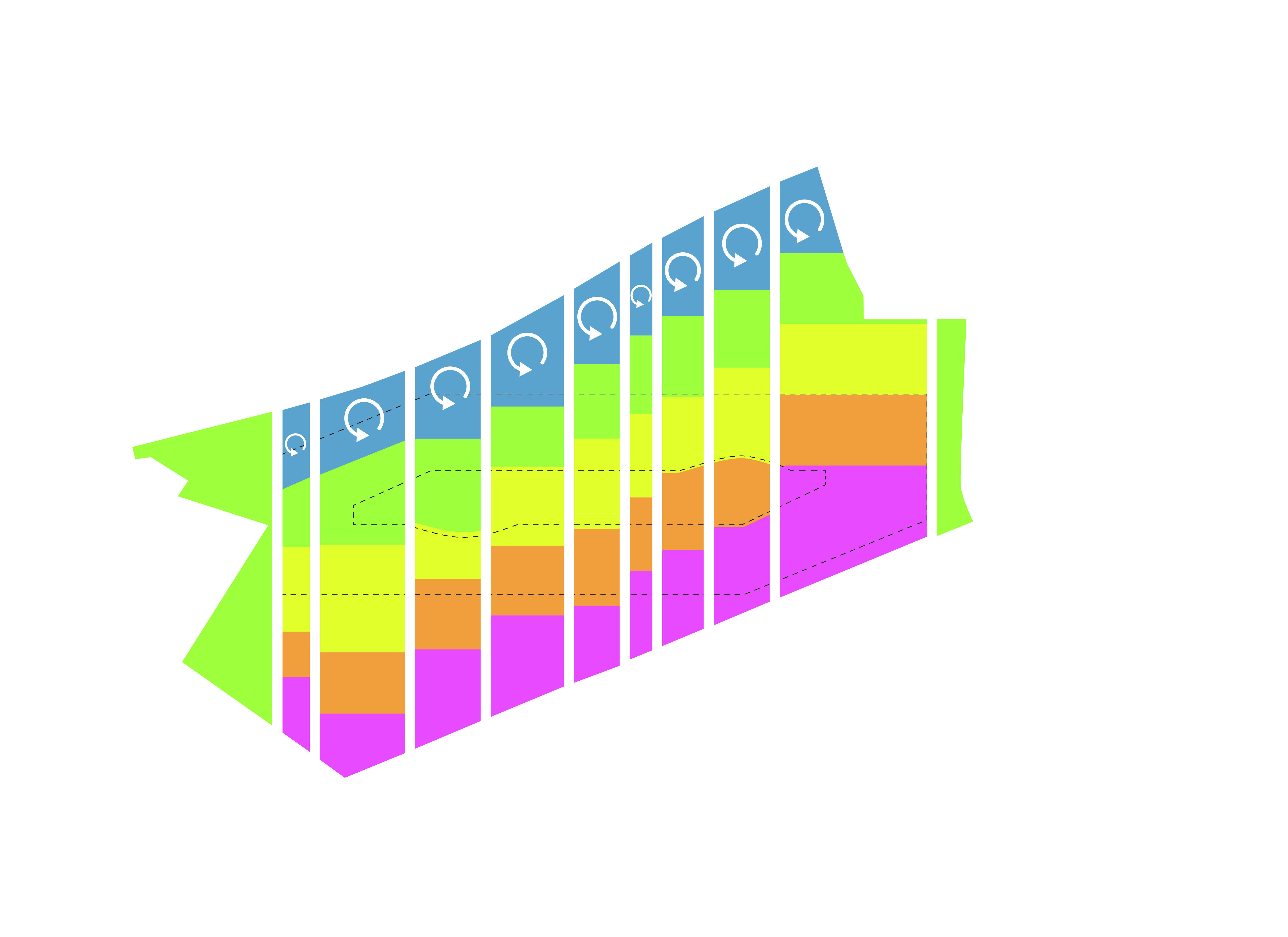 Brainport Smart District in Helmond door UNStudio en Felixx, beeld Felixx