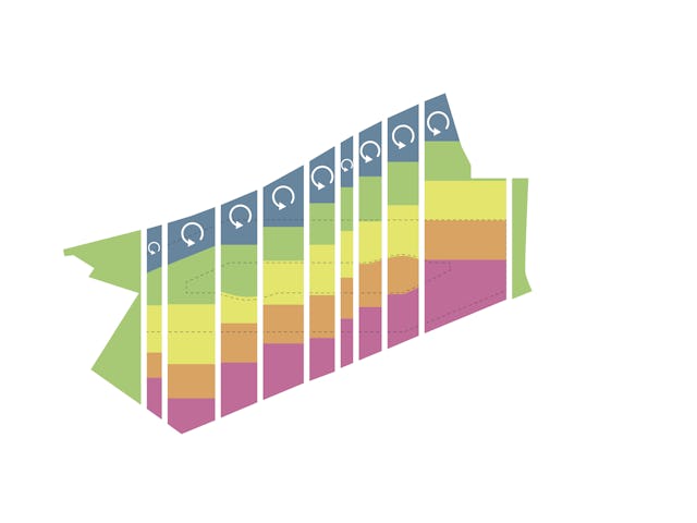 Brainport Smart District in Helmond door UNStudio en Felixx, beeld Felixx