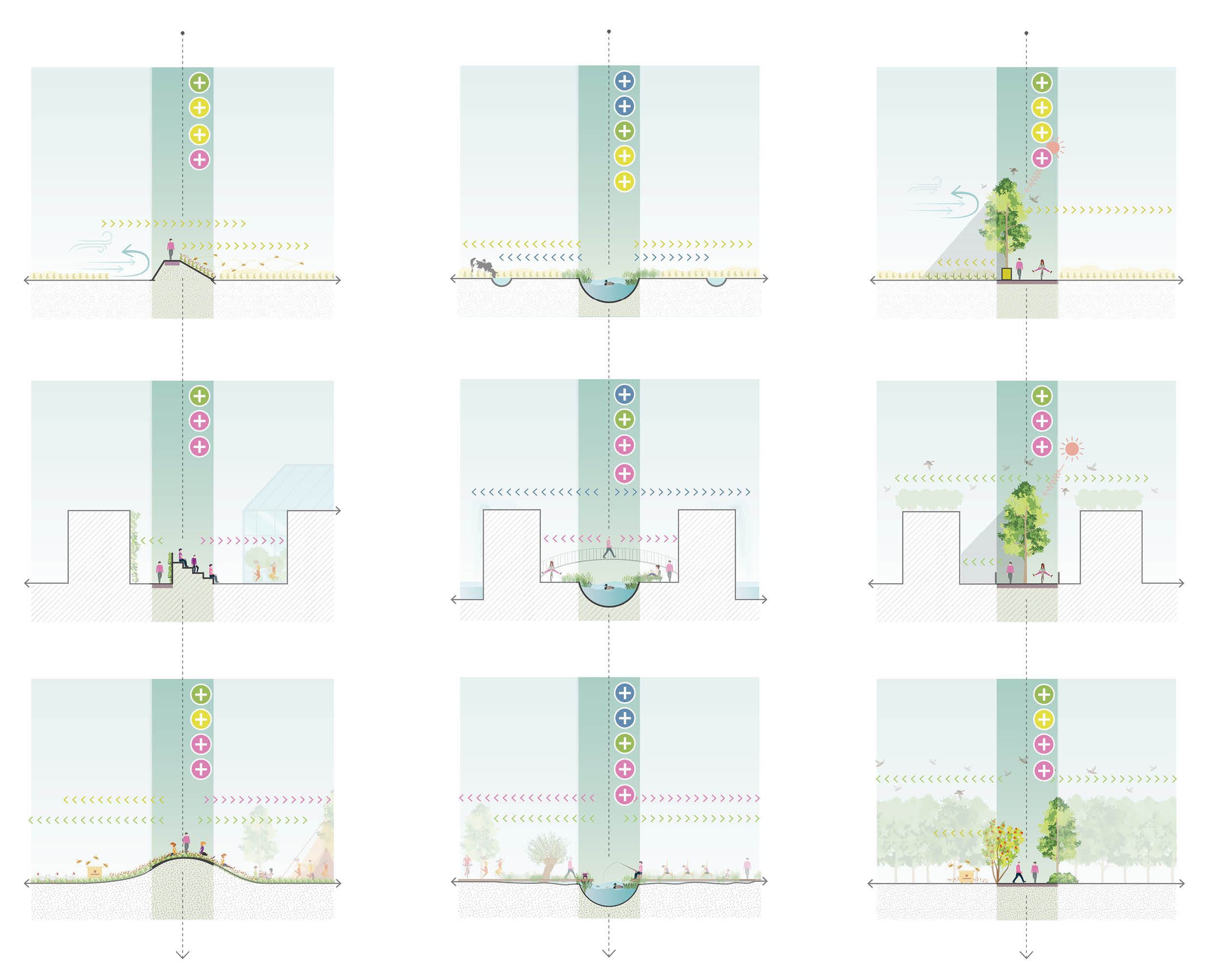 Brainport Smart District in Helmond door UNStudio en Felixx, beeld Felixx