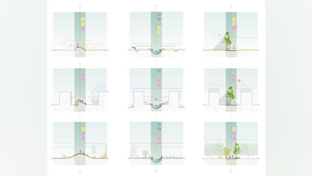 Brainport Smart District in Helmond door UNStudio en Felixx, beeld Felixx