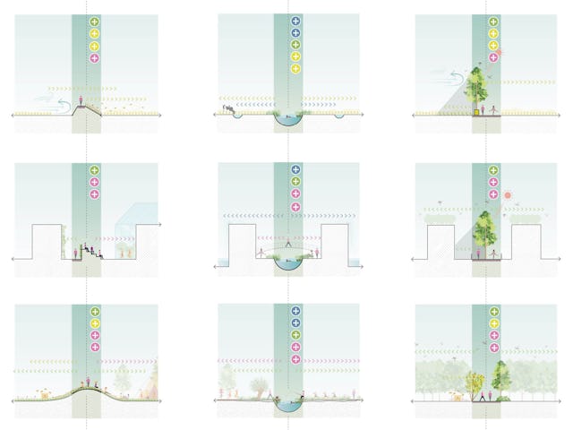 Brainport Smart District in Helmond door UNStudio en Felixx, beeld Felixx