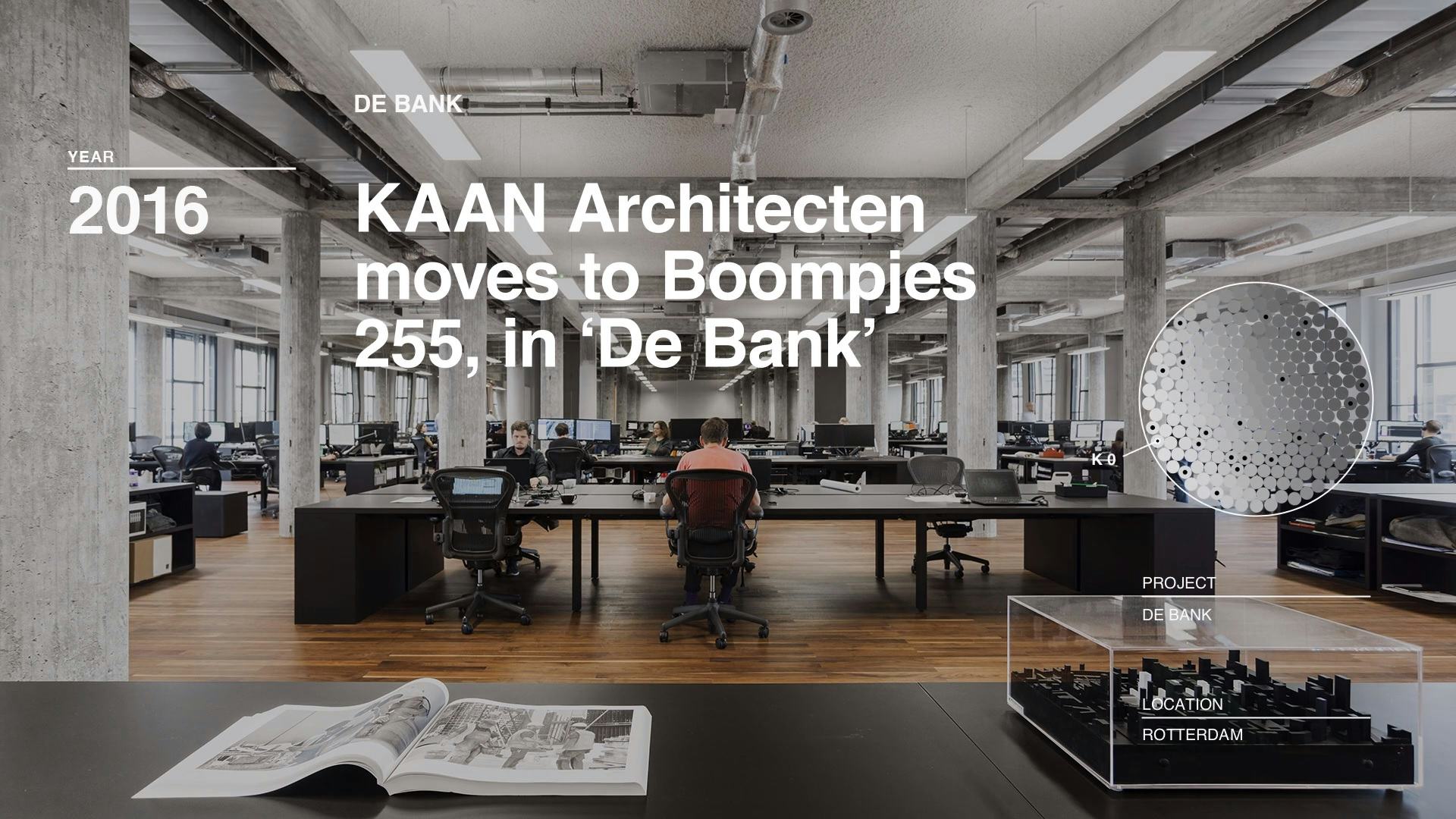 20 jaar KAAN Architecten in Rotterdam