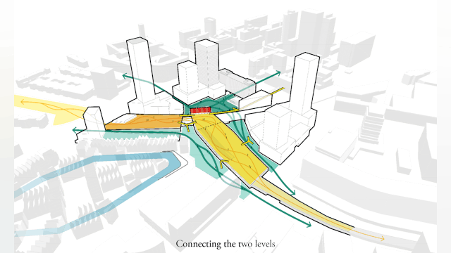 Stedelijke connecties tussen Pompemburg en omliggende wijken