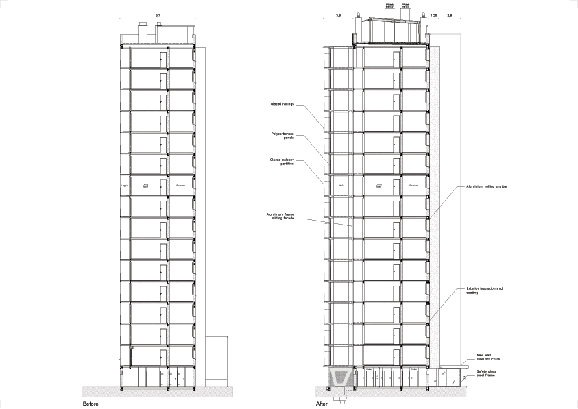Transformatie van 530 woningen in Grand Parc Bordeaux door Lacaton & Vassal architectes, Frédéric Druot Architecture en Christophe Hutin Architecture
