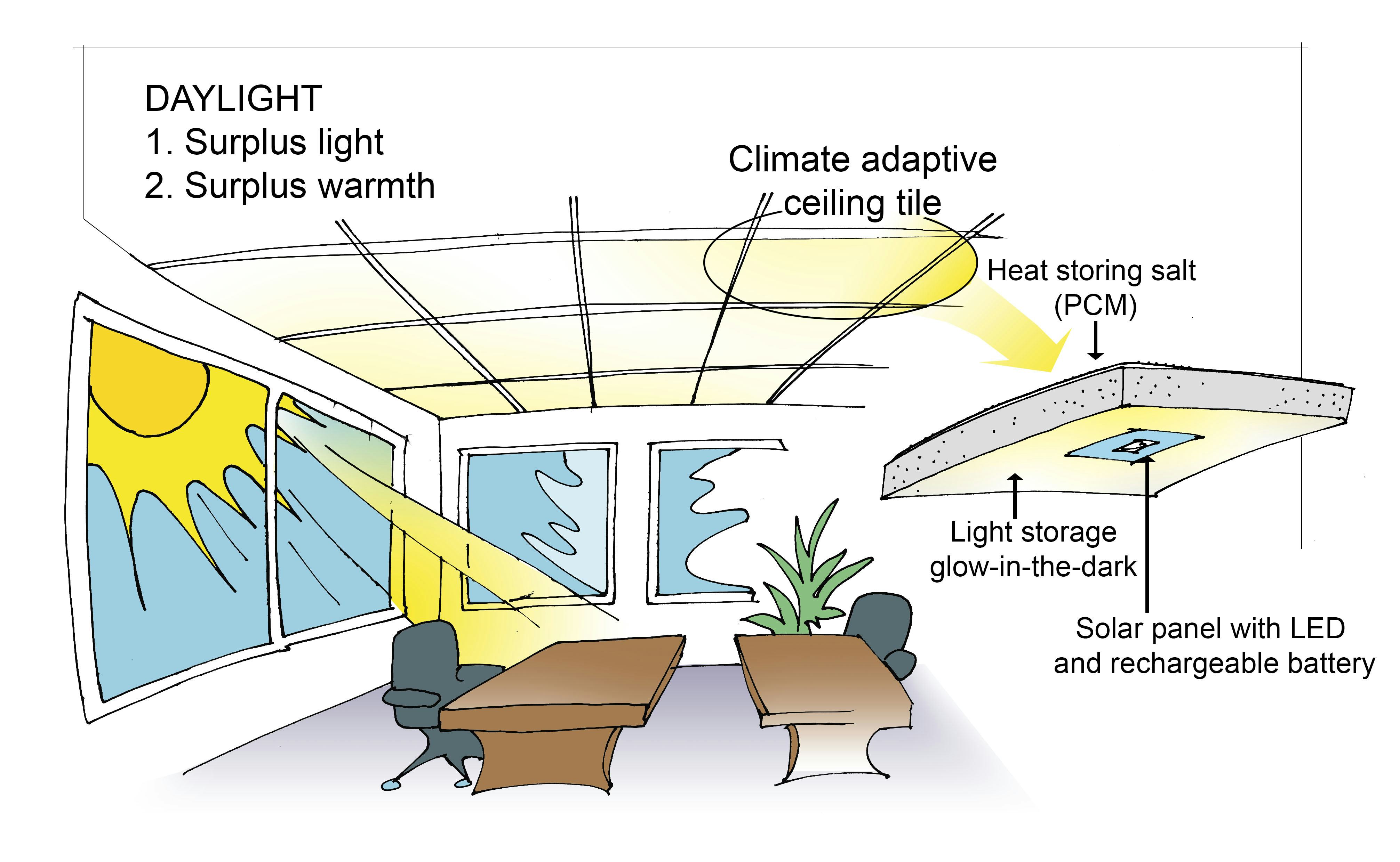 Illustrator Wilfried Jansen of Lorkeers
