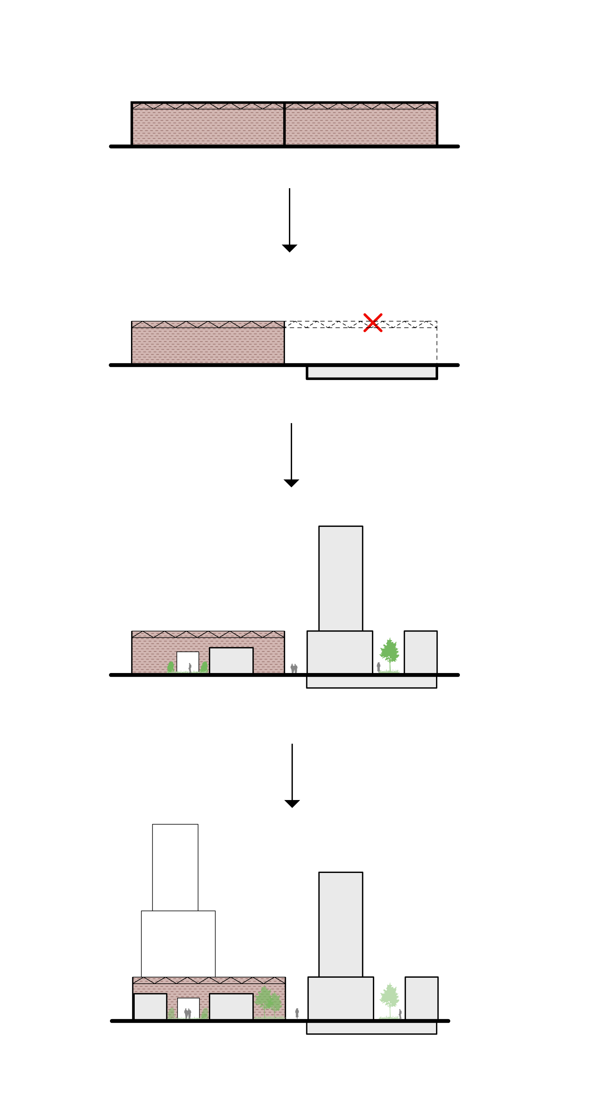 Van kabelfabriek naar kabeldistrict