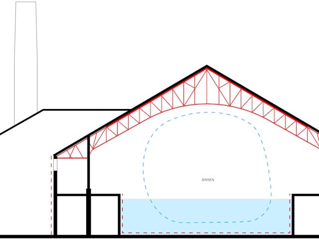 Ontwerpconcept bestaande situatie - Monumentaal