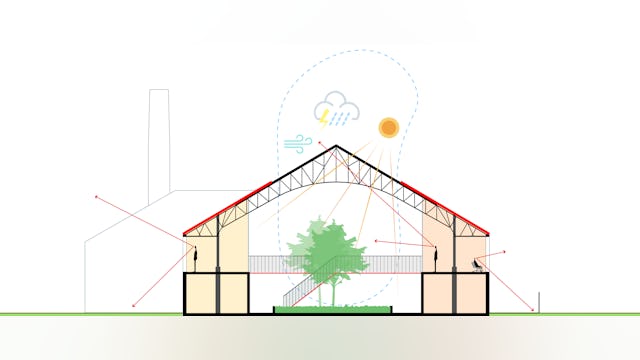 Ontwerpconcept nieuwe situatie
