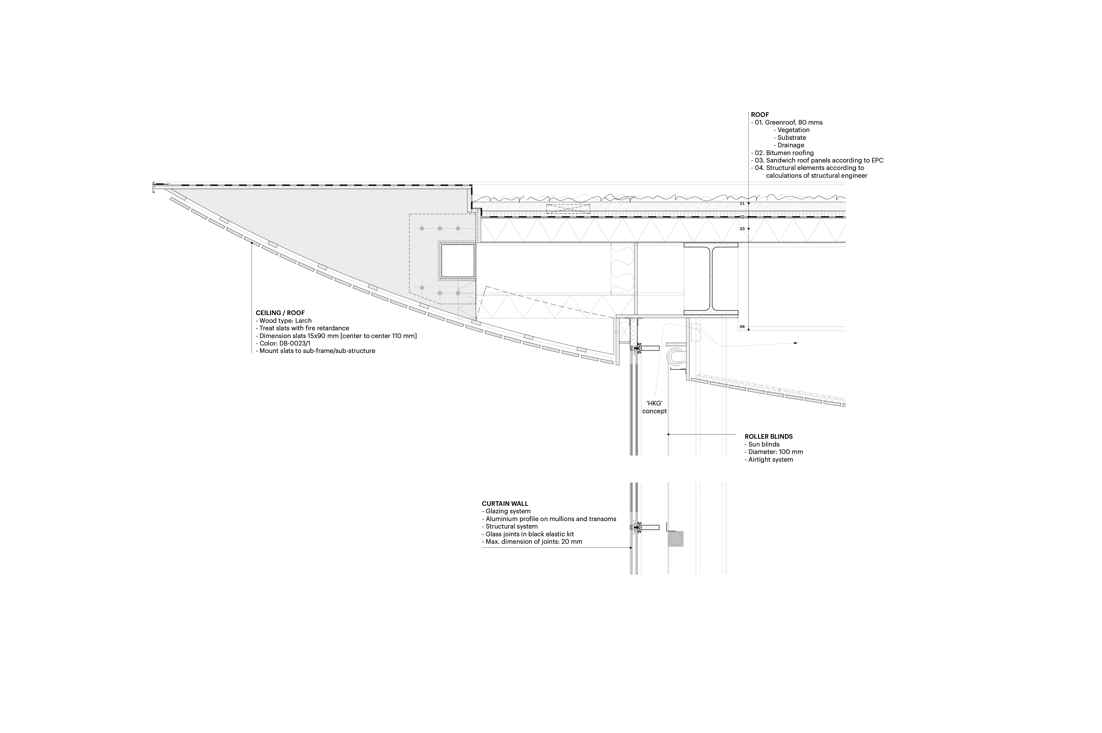 The Traveller in Amsterdam door Powerhouse Company. 