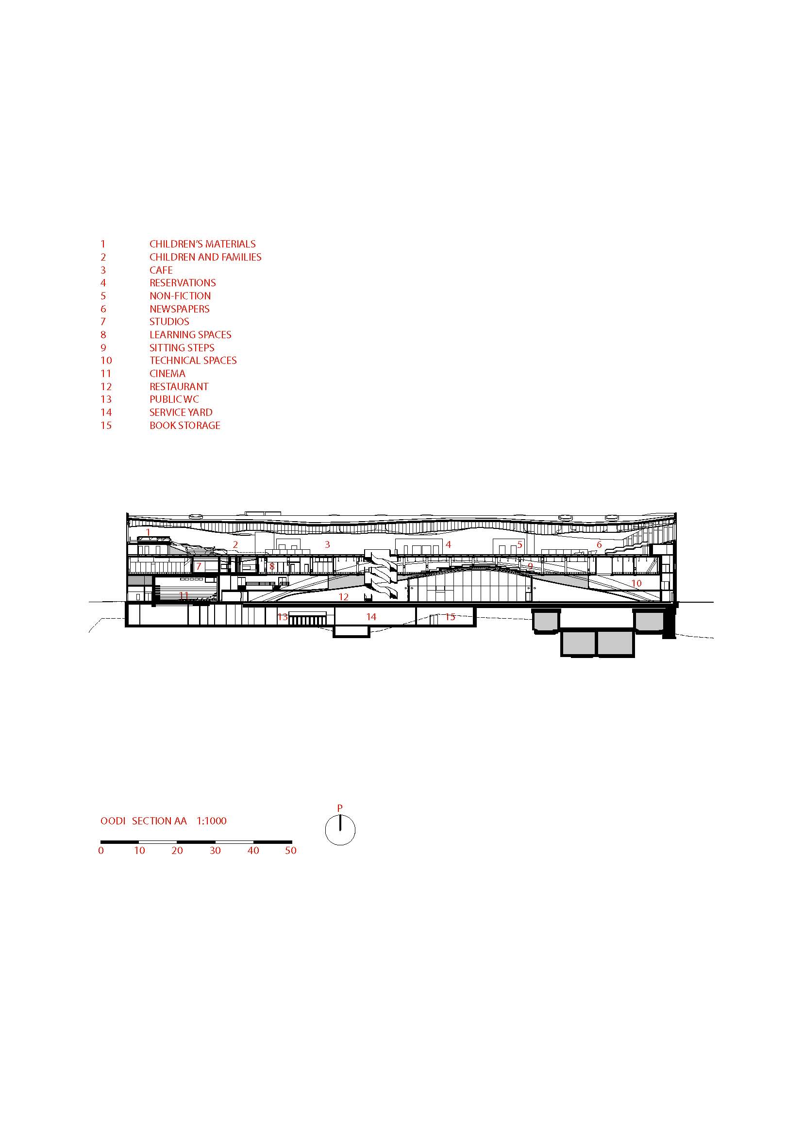 Lengtedoorsnede AA' Oodi in Helsinki 