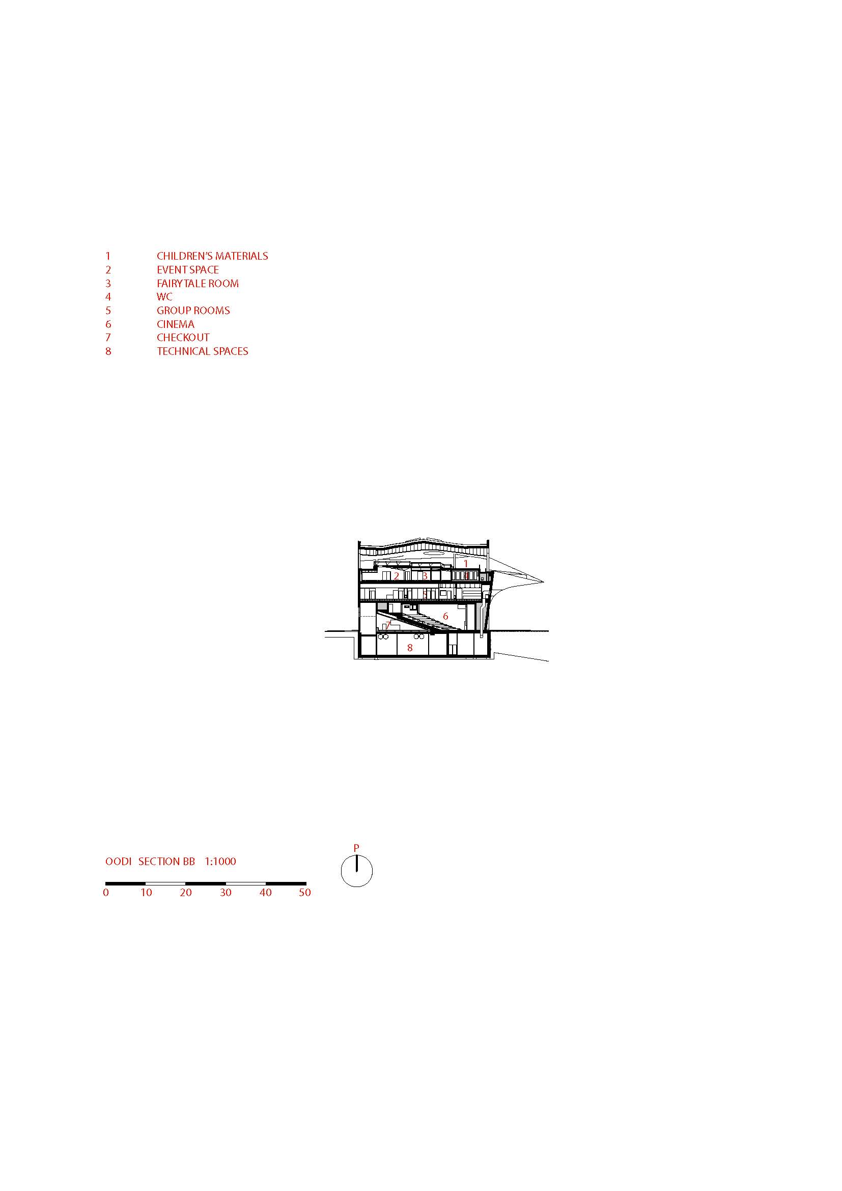 Dwarsdoorsnede BB' Oodi in Helsinki 