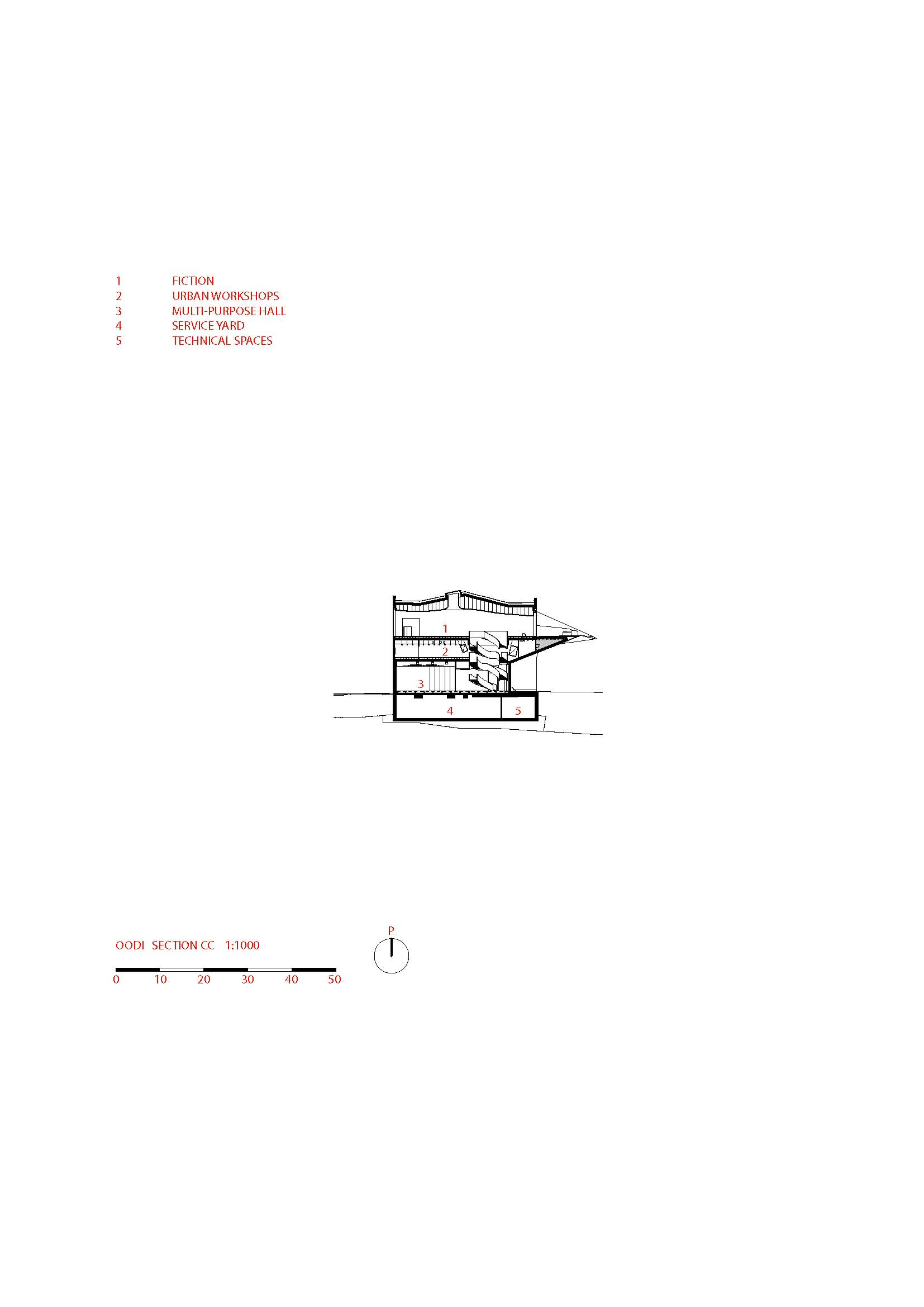 Dwarsdoorsnede CC' Oodi in Helsinki 