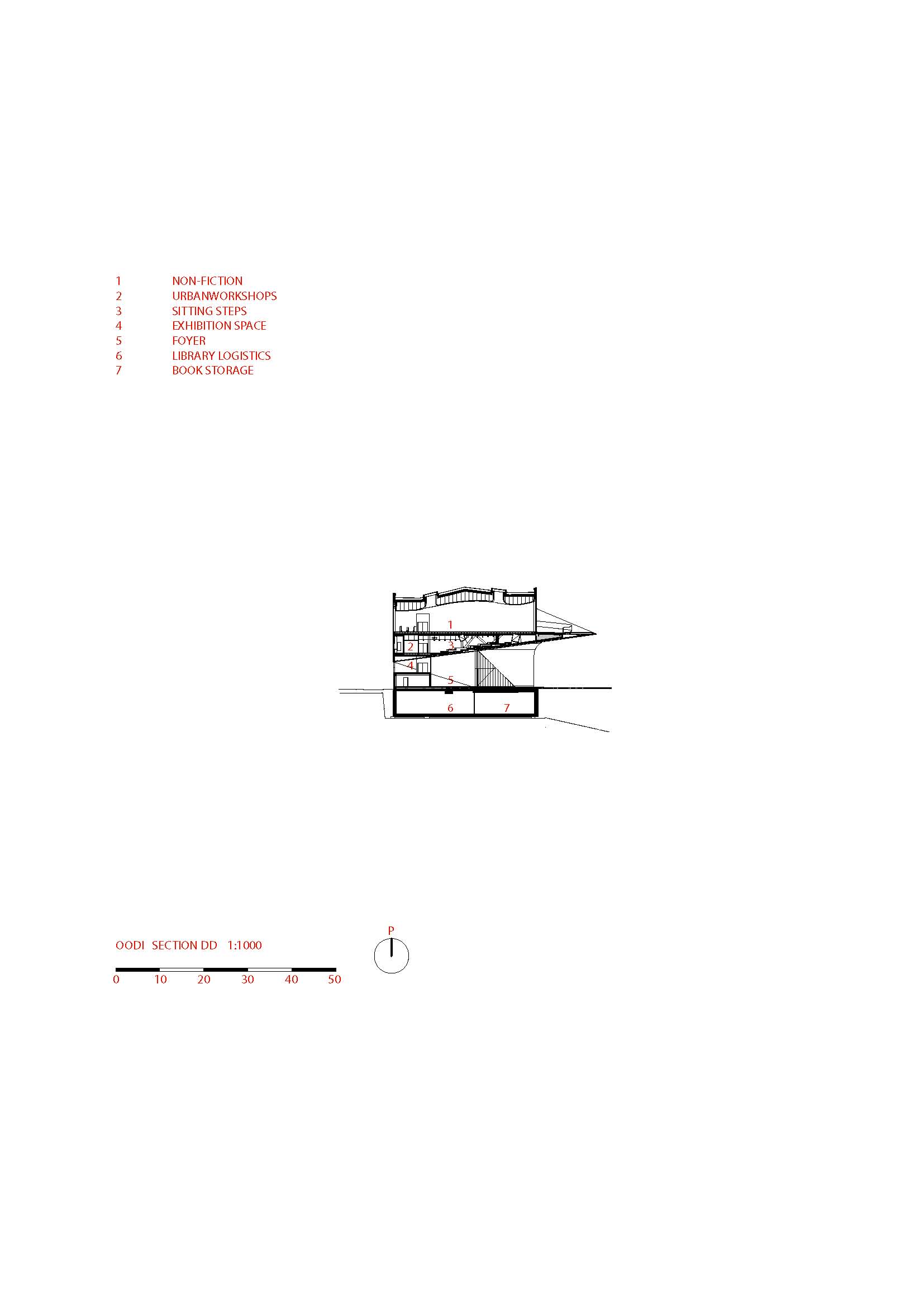 Dwarsdoorsnede DD' Oodi in Helsinki 