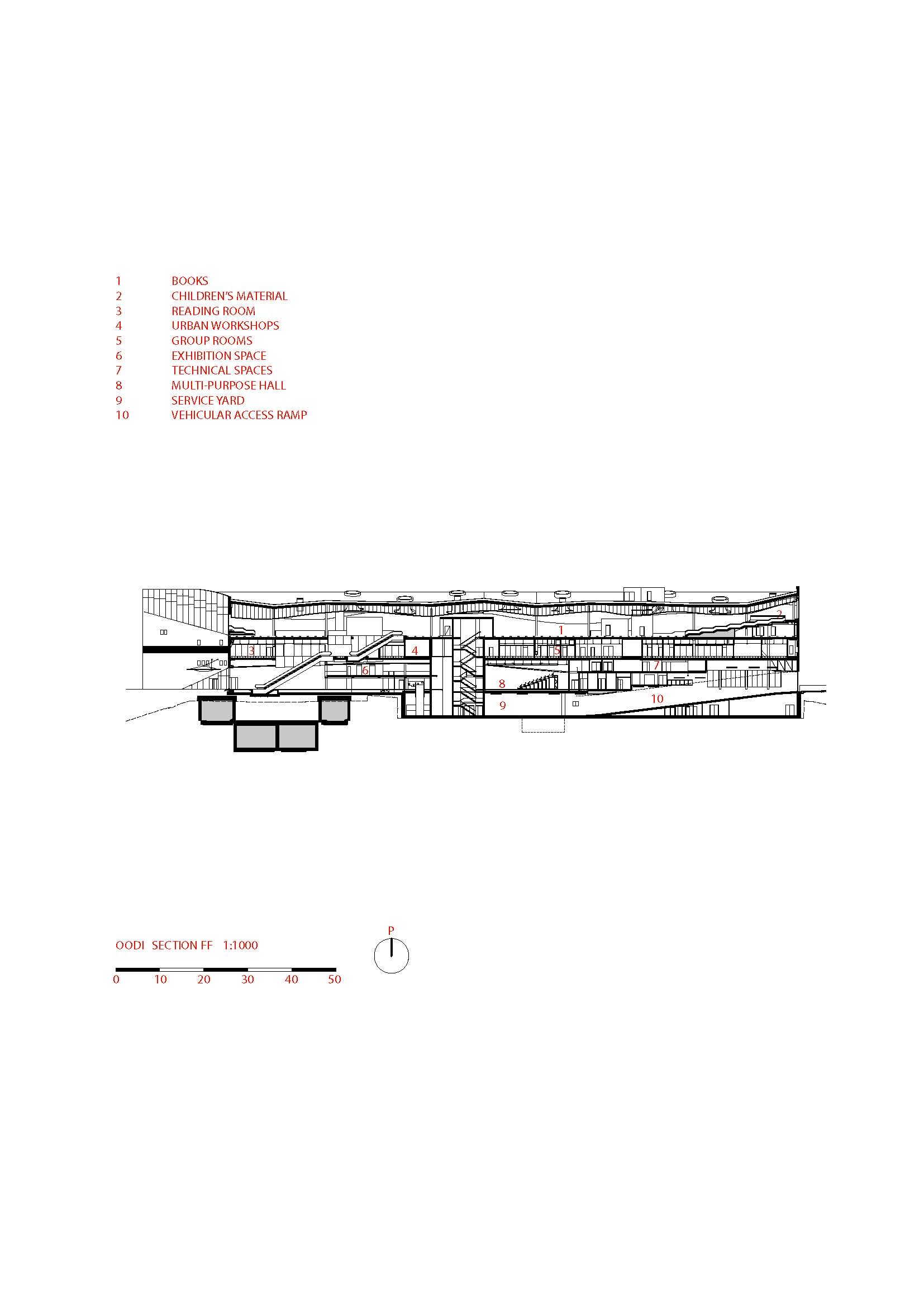 Lengtedoorsnede FF' Oodi in Helsinki 