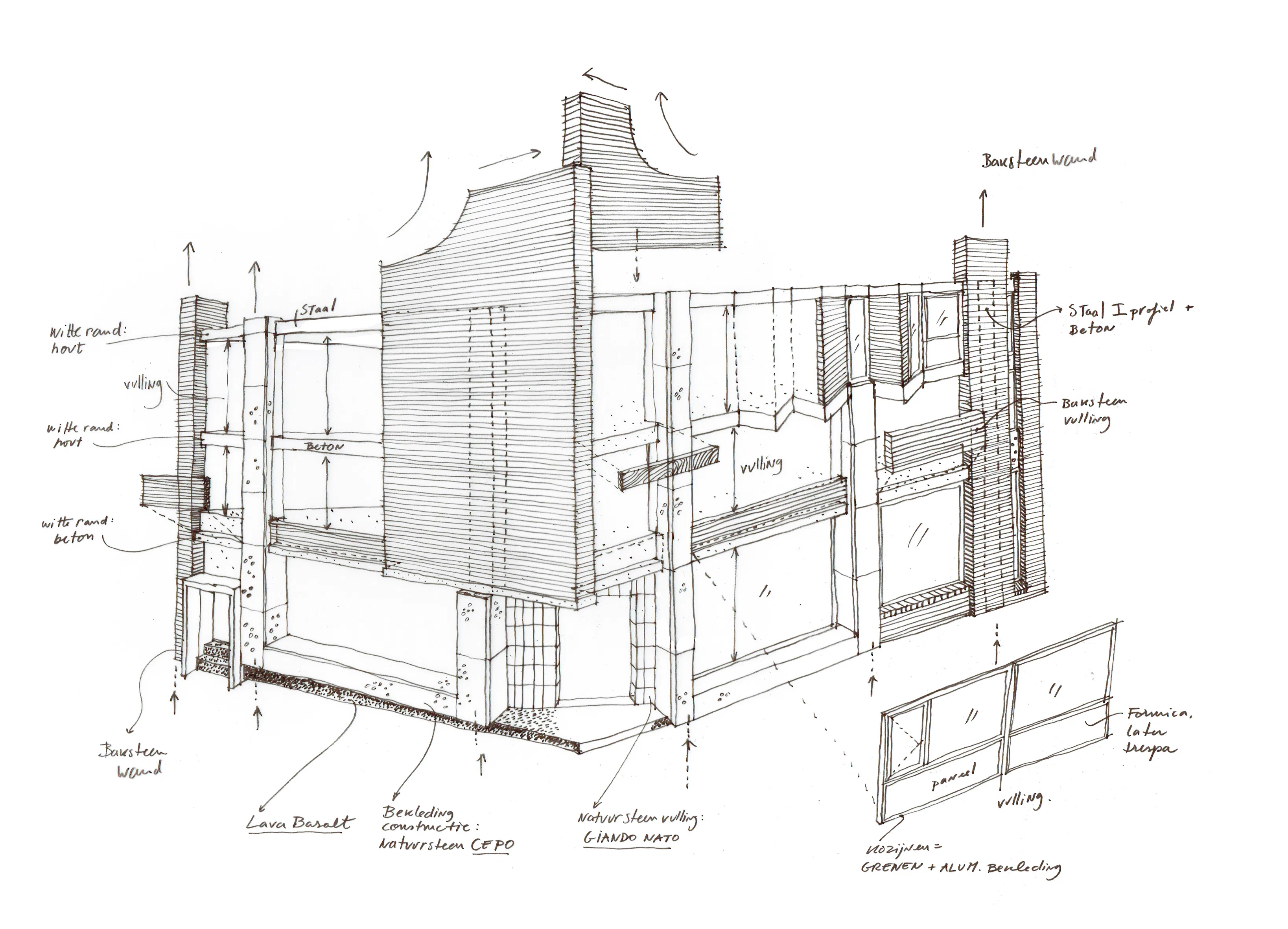 De lagen van het gebouw. Beeld Ana Rocha