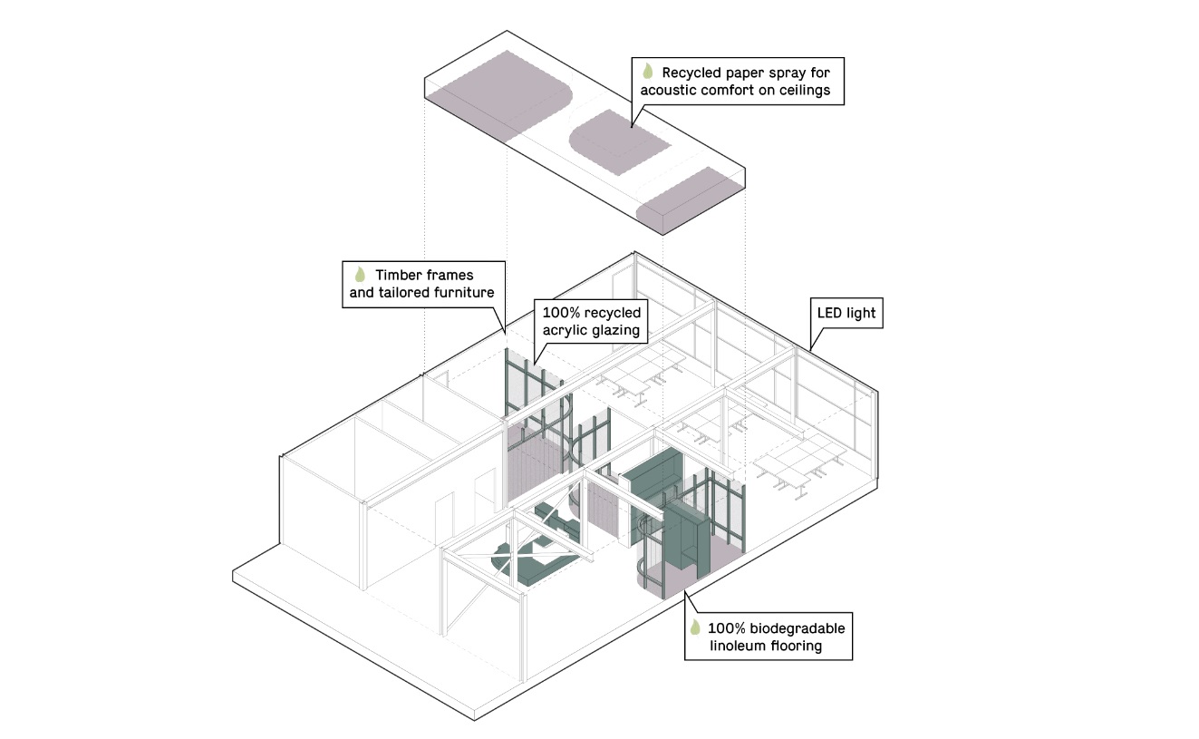 Axometrie M3 door KVa