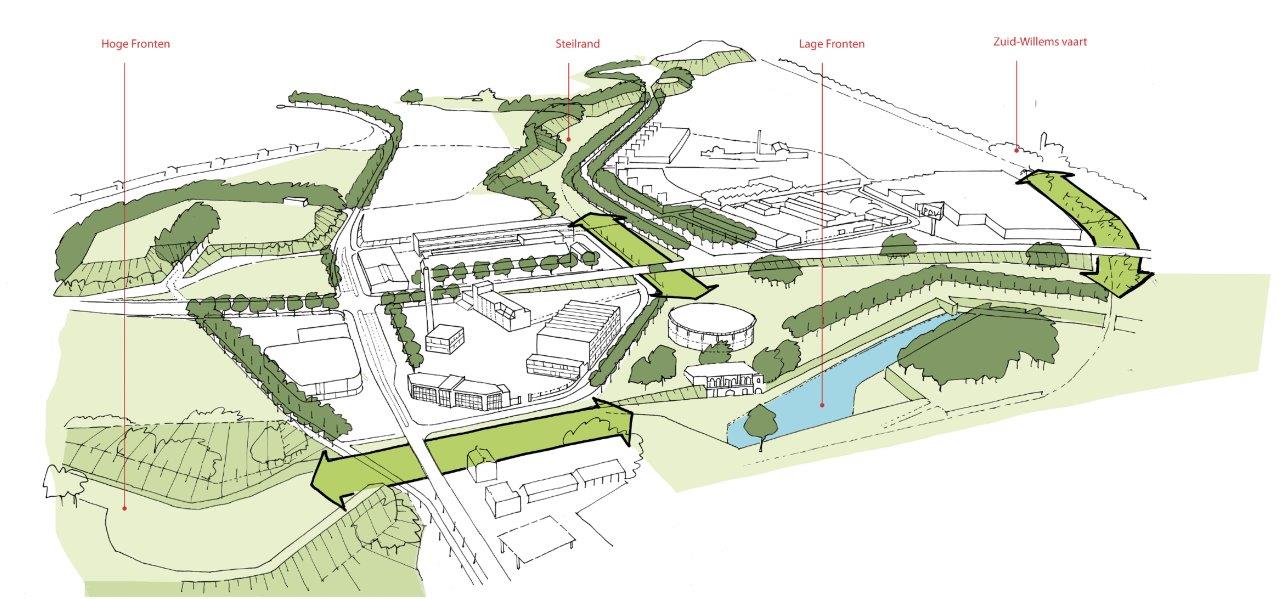 Ecologische en recreatieve verbinding Hoge /Lage Fronten, Steilrand, Zuidwillemsvaart, Vormgevingsvisie 2013, Palmbout Urban Landscapes