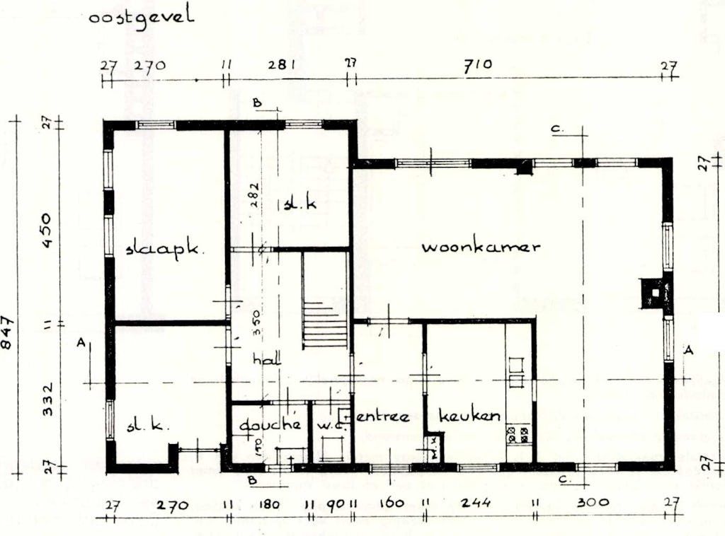 De intieme ecologie van de woning
