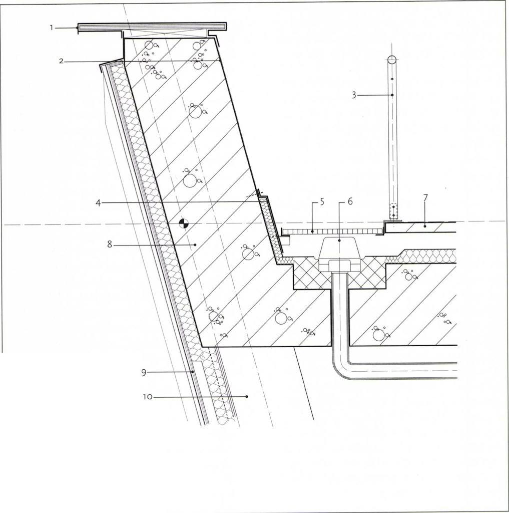 New Metropolis in Amsterdam door Renzo Piano