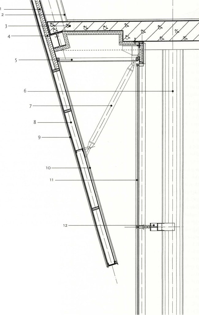 New Metropolis in Amsterdam door Renzo Piano