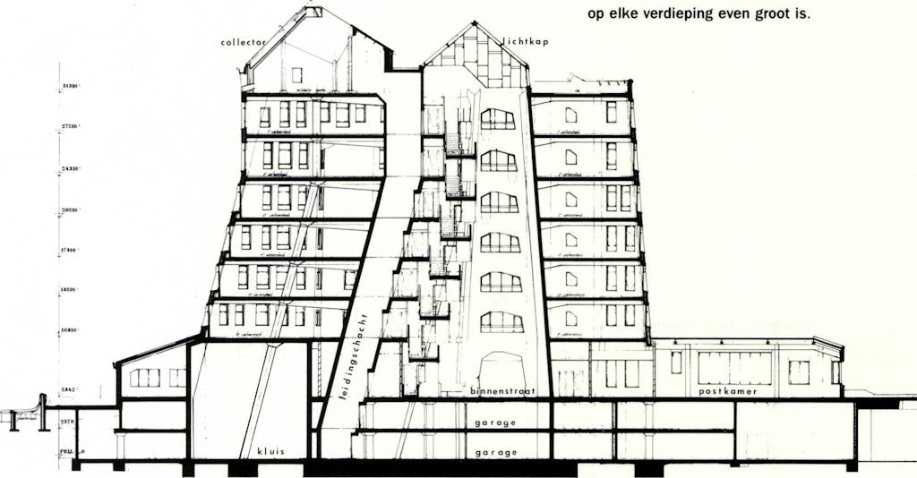 Hoofdkantoor NMB in Amsterdam door Alberts & Van Huut