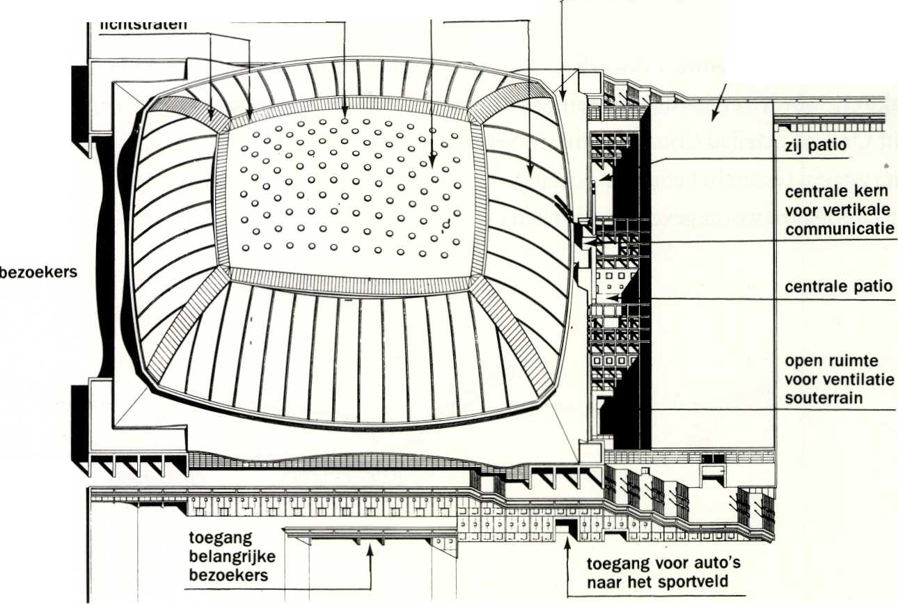 Olympisch Sportpaleis van Montjuïc in Barcelona