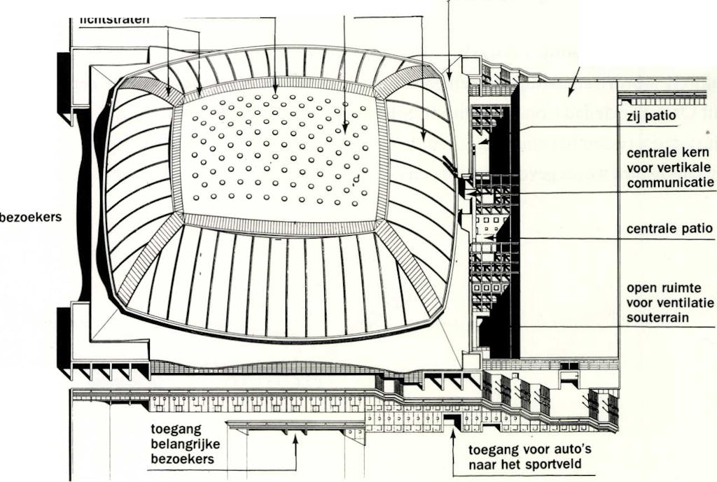 Olympisch Sportpaleis van Montjuïc in Barcelona