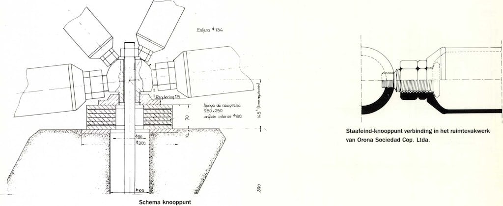 Olympisch Sportpaleis van Montjuïc in Barcelona