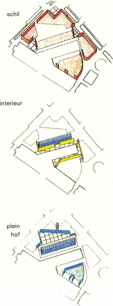 Kop van Zuid, Rotterdam (1993/5)